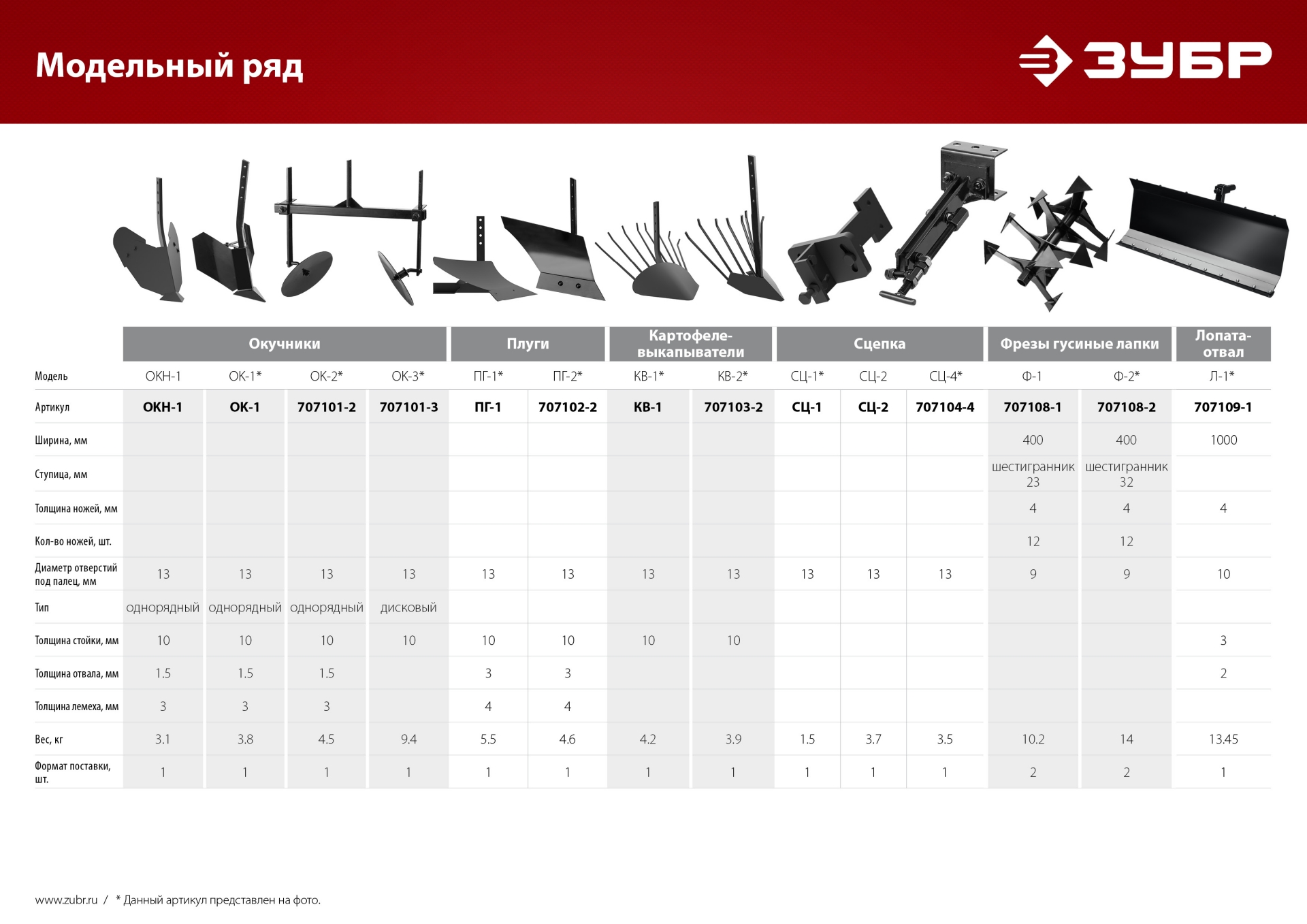 ЗУБР СЦ-4, универсальная сцепка для мотоблоков (707104-4)