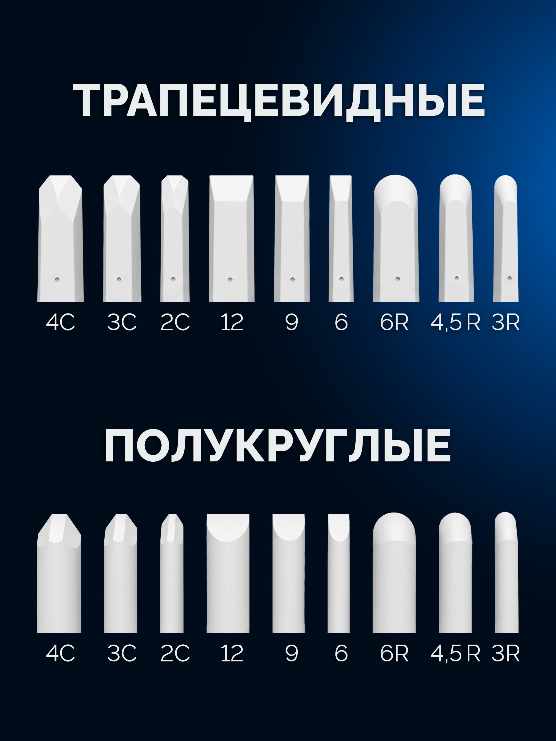 ЗУБР НШГ-19 набор шпателей для формирования швов герметика (1020-H19)