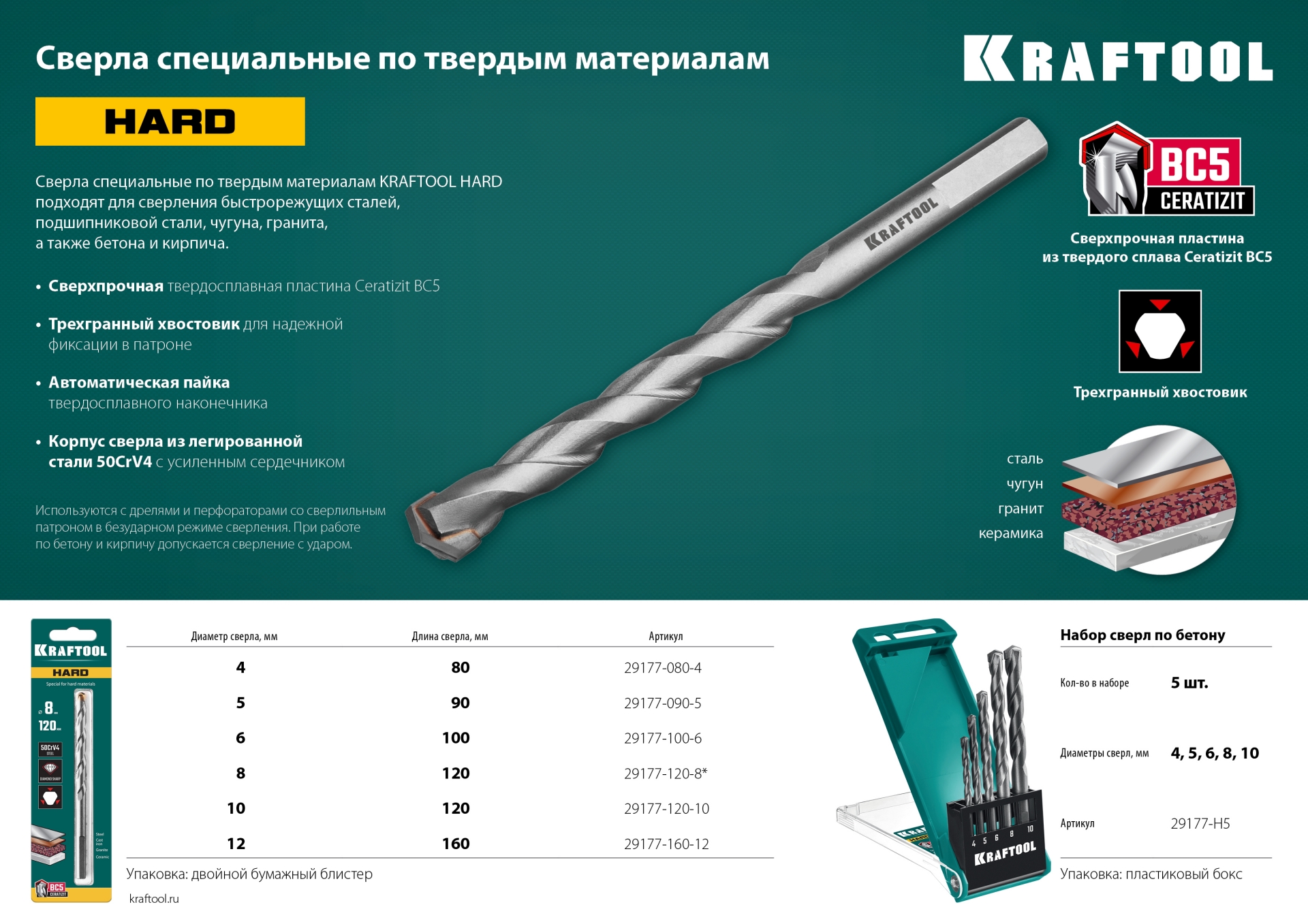 KRAFTOOL Hard, 4 х 80 мм, тв.сплав ВС5, сверло специальное по твёрдым материалам (29177-080-4)