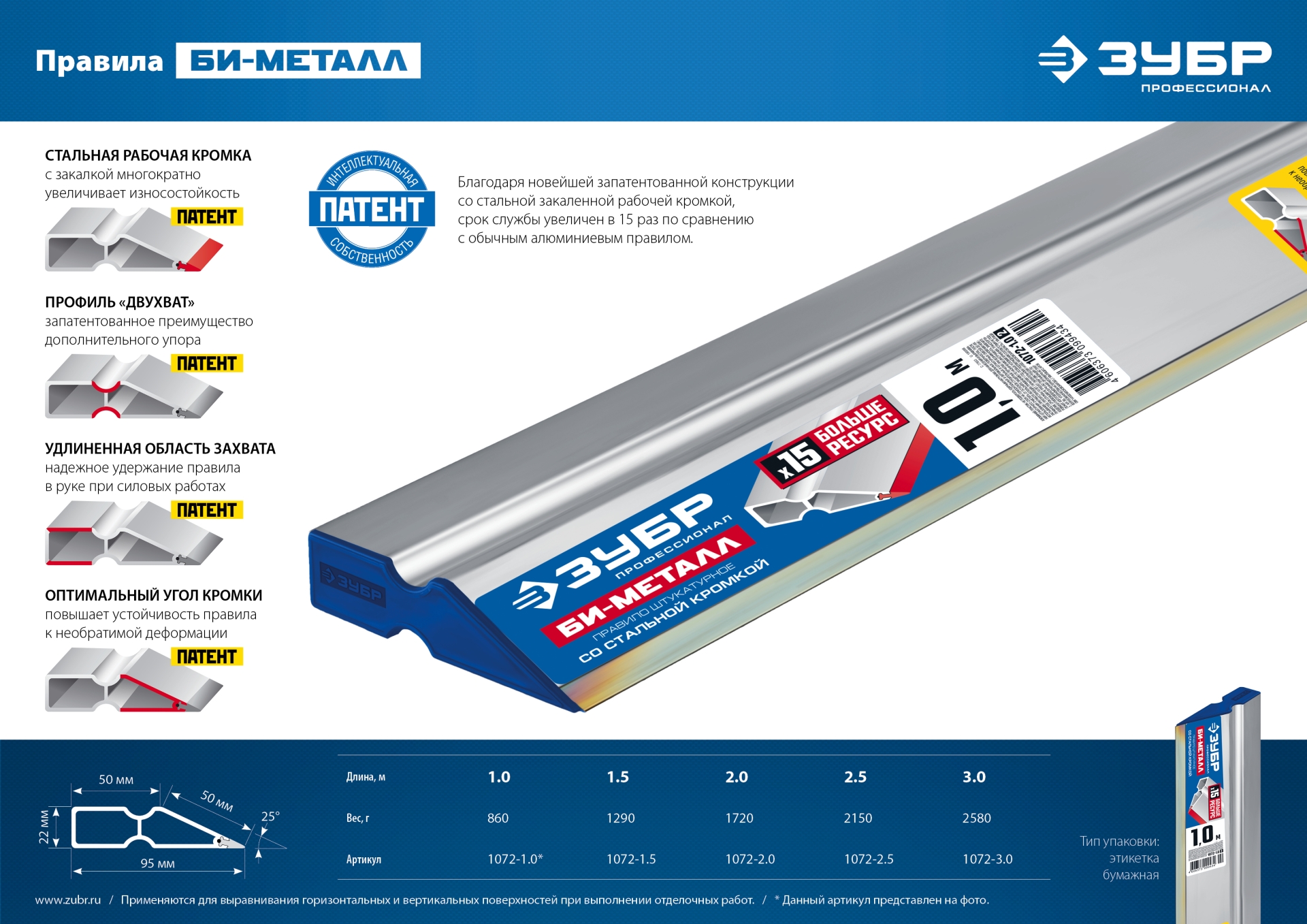 ЗУБР БИ-Металл 1.5 м, Правило (1072-1.5)