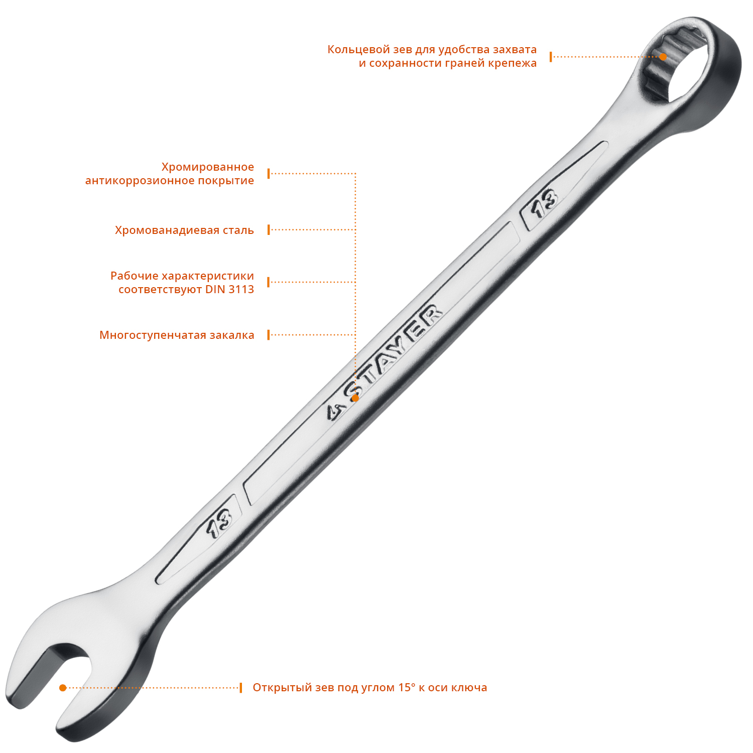 STAYER HERCULES, 13 мм, комбинированный гаечный ключ, Professional (27081-13)