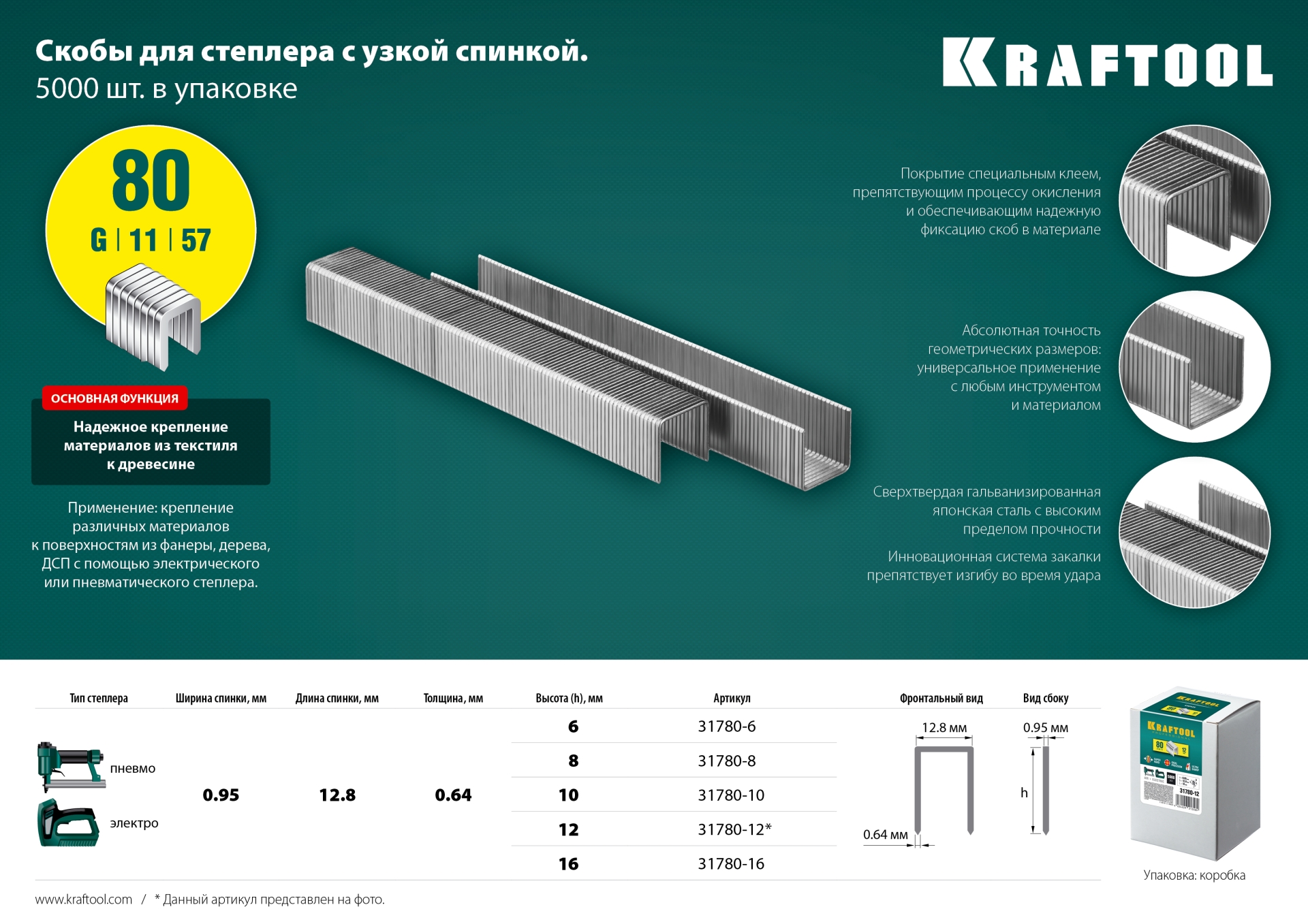KRAFTOOL скобы тип 80 (BeA/Prebena A/Senco AT), 16 мм, калибр 21GA. 5000 шт (31780-16)