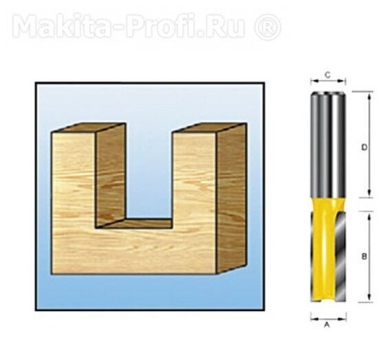 Фреза для фрезерных машин MAKITA 15x35x12x38x2T (D-10419), шт