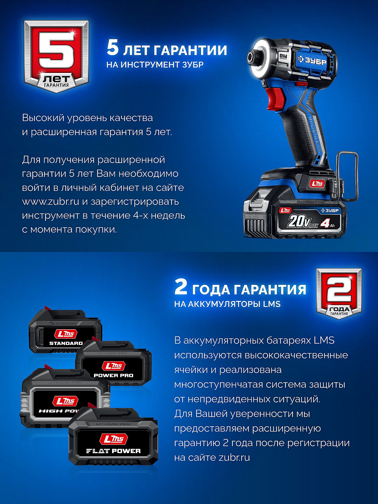 ЗУБР 20 В, 190 Н·м, 2 АКБ LMS (2 А·ч), бесщеточный ударный винтоверт, кейс, ПРОФЕССИОНАЛ (GVB-190-22)