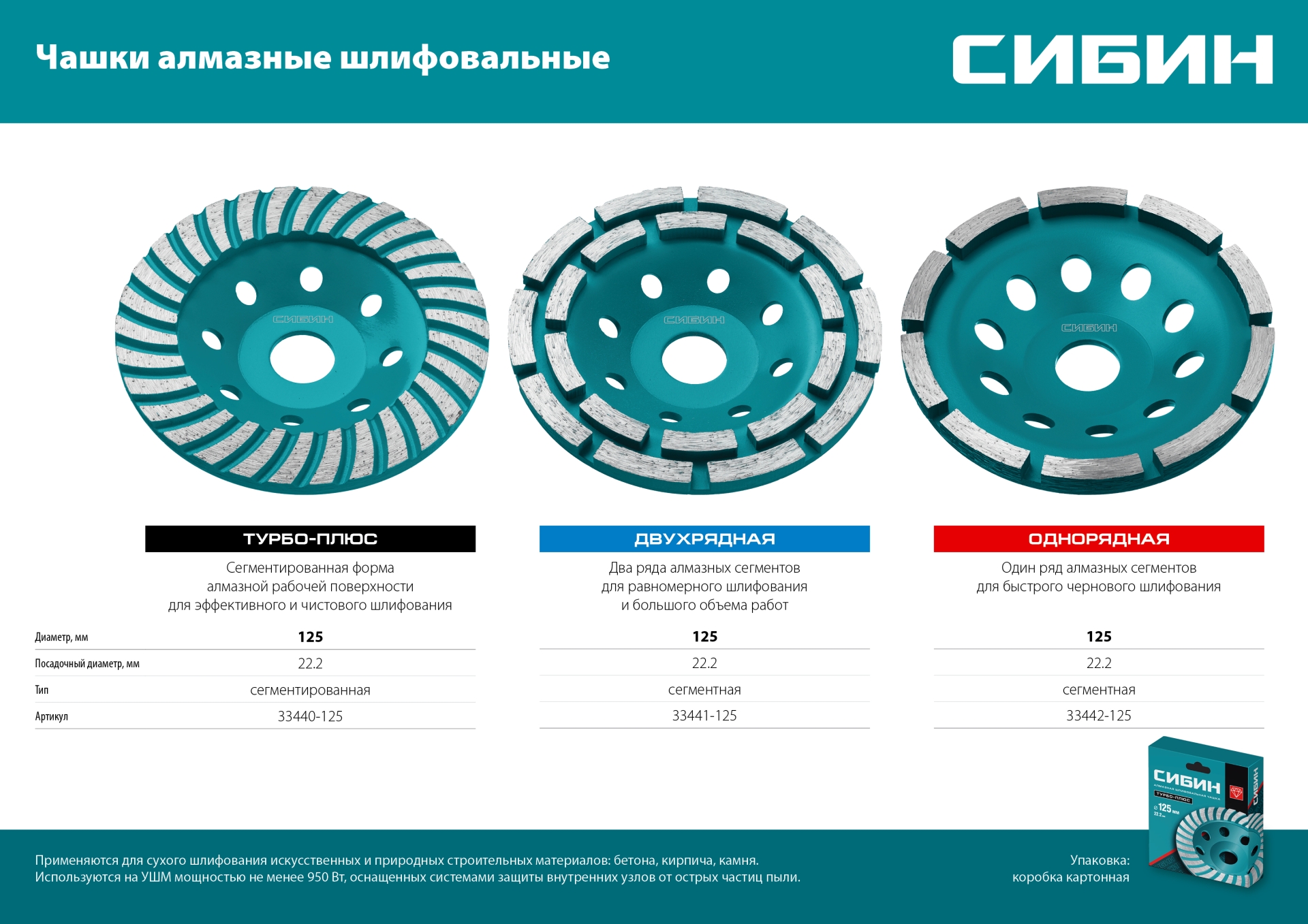 СИБИН d 125 мм, двухрядная алмазная шлифовальная чашка (33441-125)