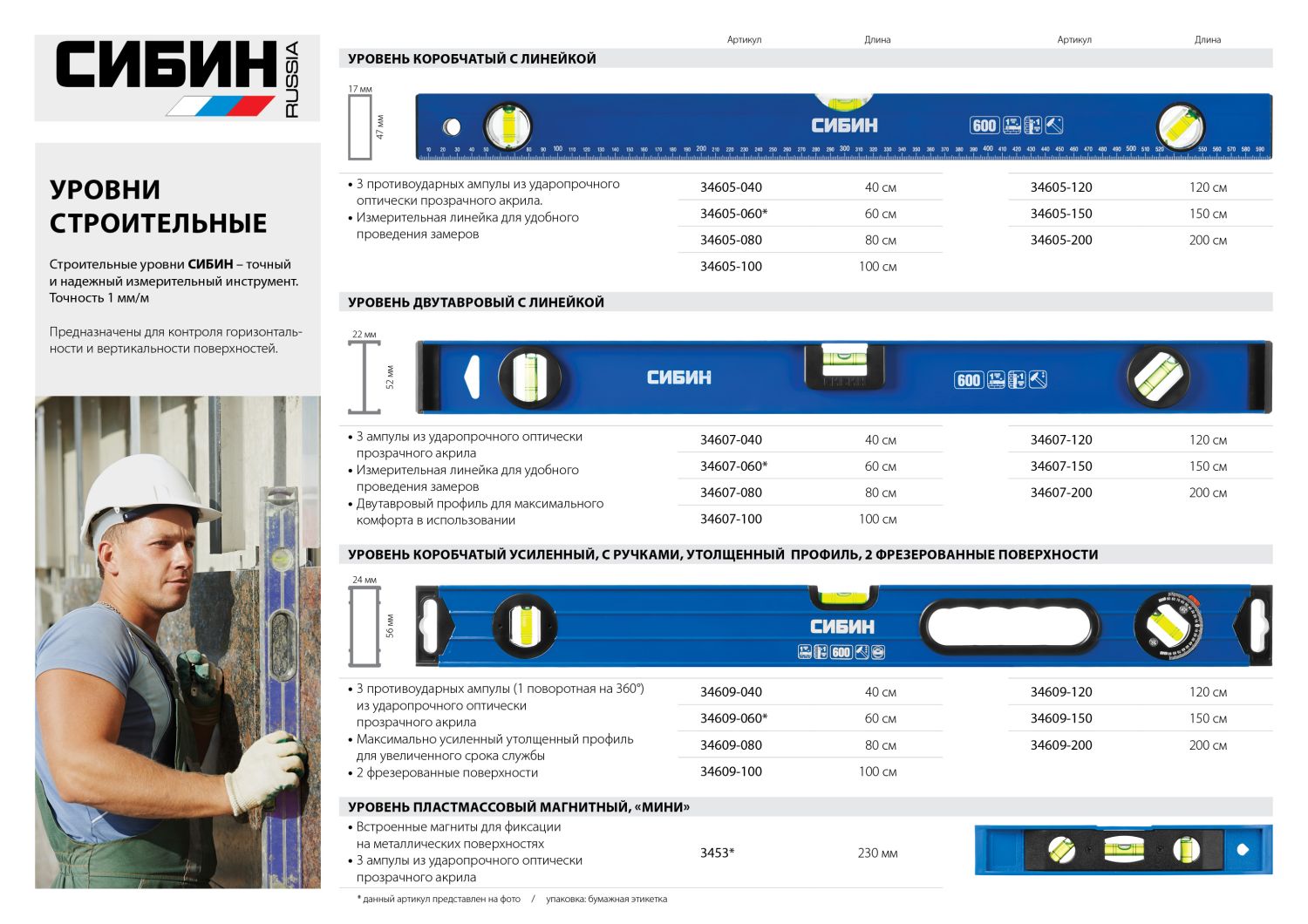 СИБИН МИНИ, 230 мм, магнитный пластмассовый уровень (3453)