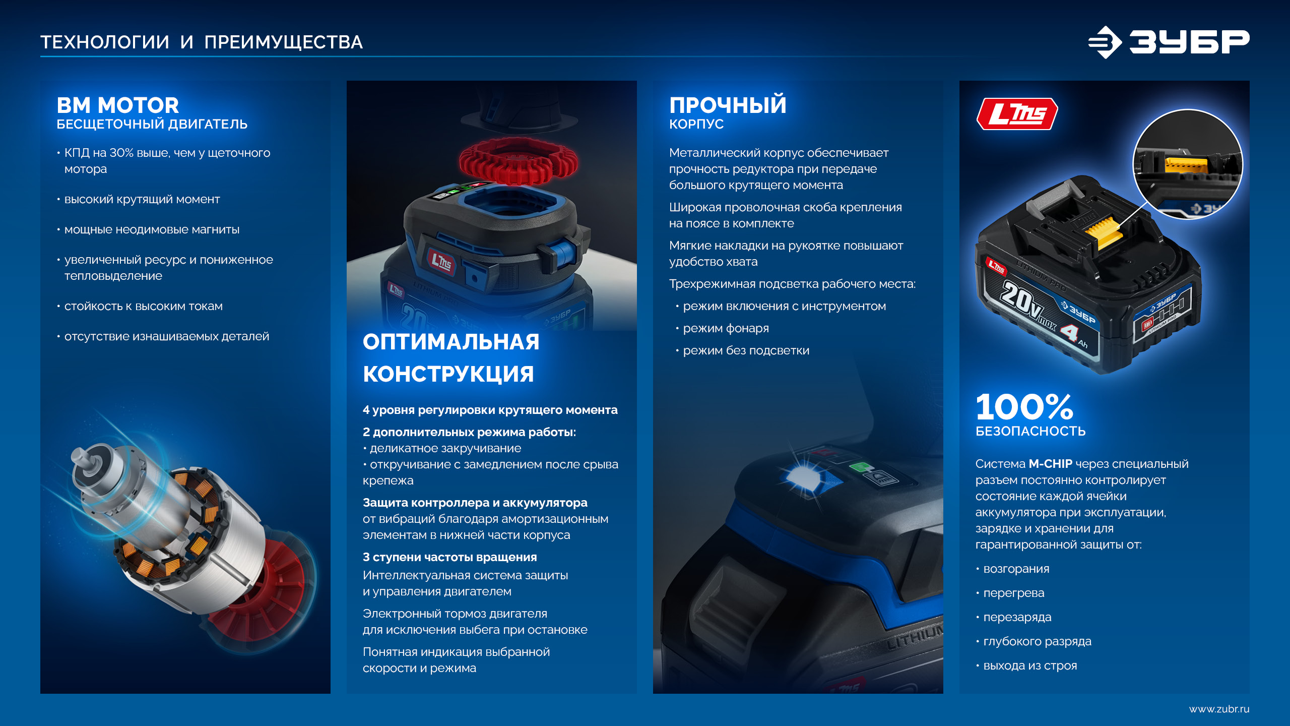 ЗУБР 20 В, 800 Н·м, без АКБ (LMS), бесщеточный ударный гайковерт, ПРОФЕССИОНАЛ (GB-800)