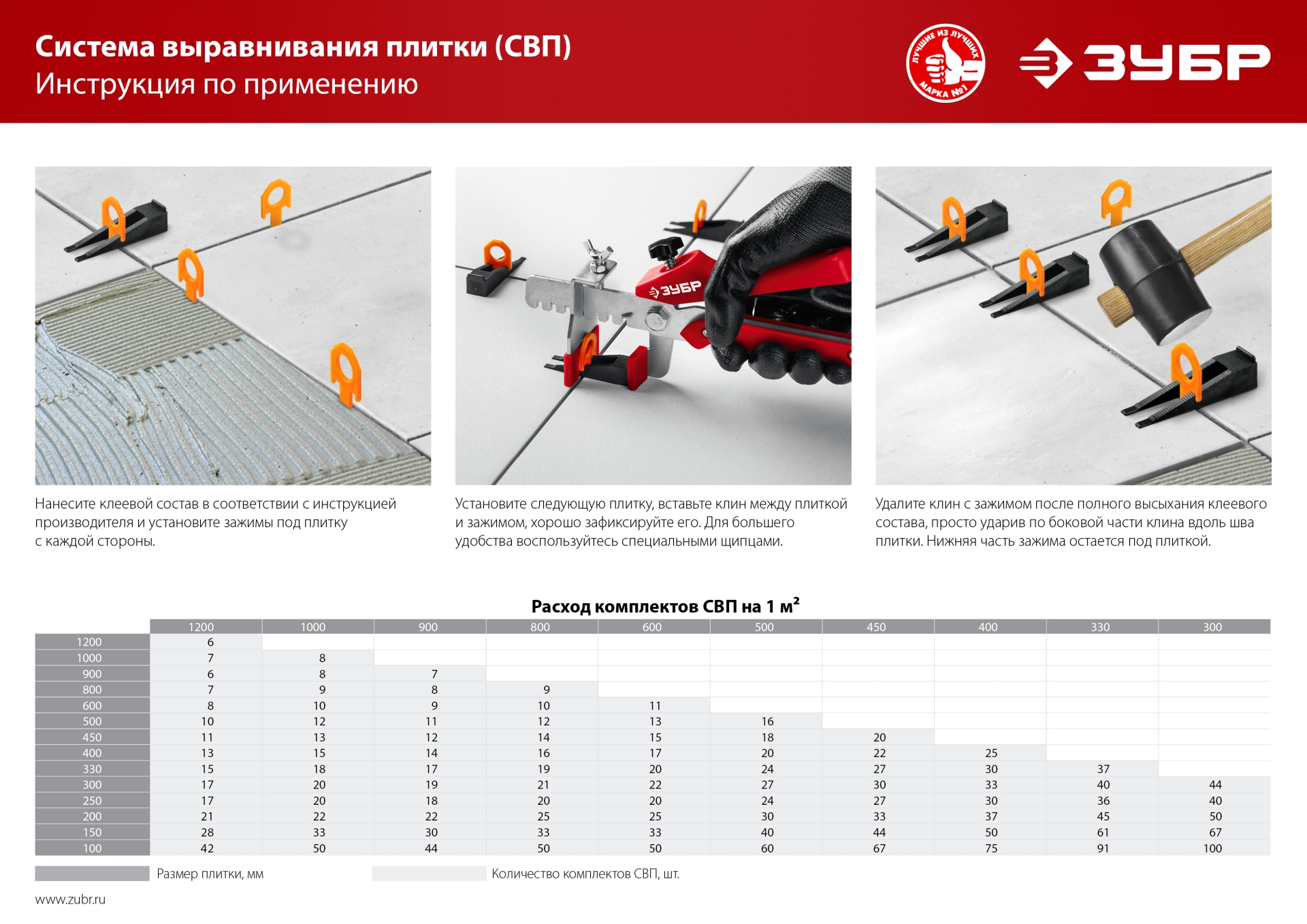 ЗУБР СВП КОЛЬЦО, клин 50 шт, система выравнивания плитки (3387-50)