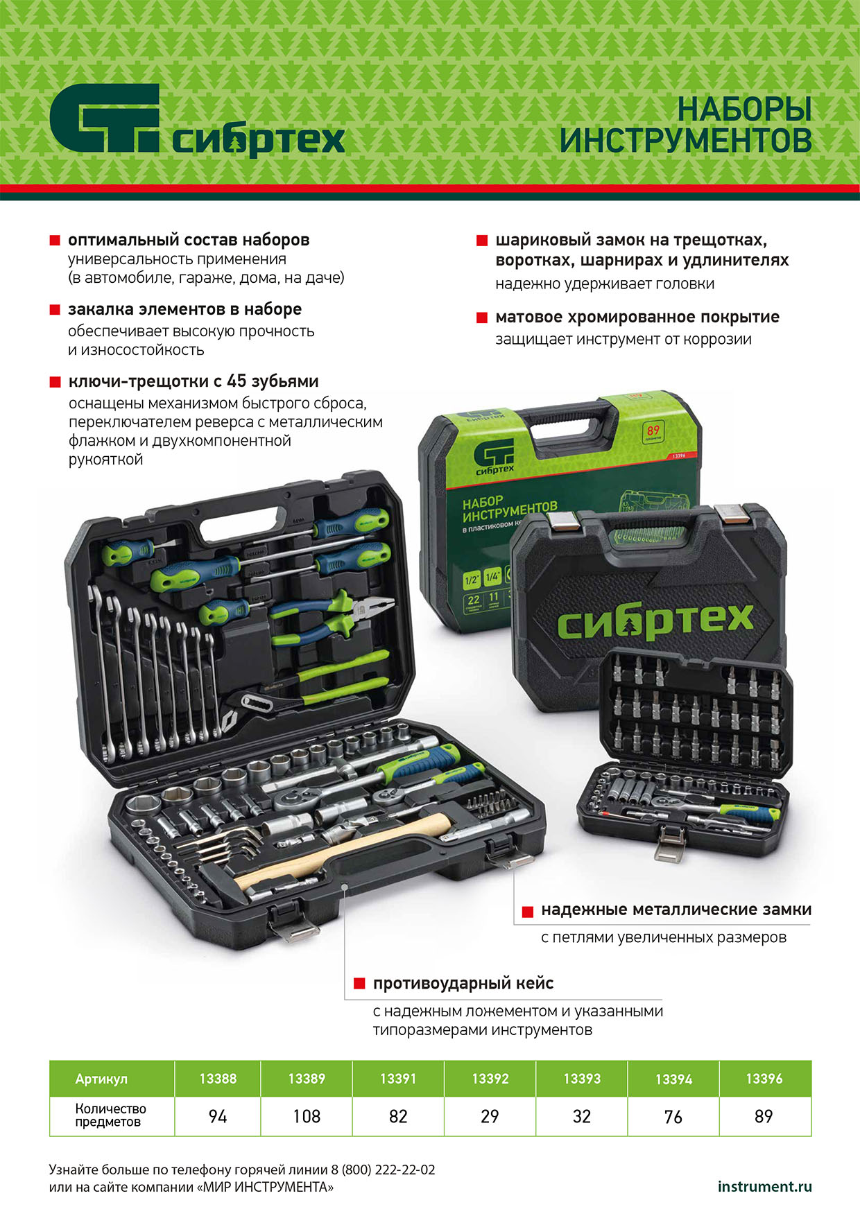 Набор инструментов, 1/2", 1/4", пластиковый кейс 89 предметов Сибртех