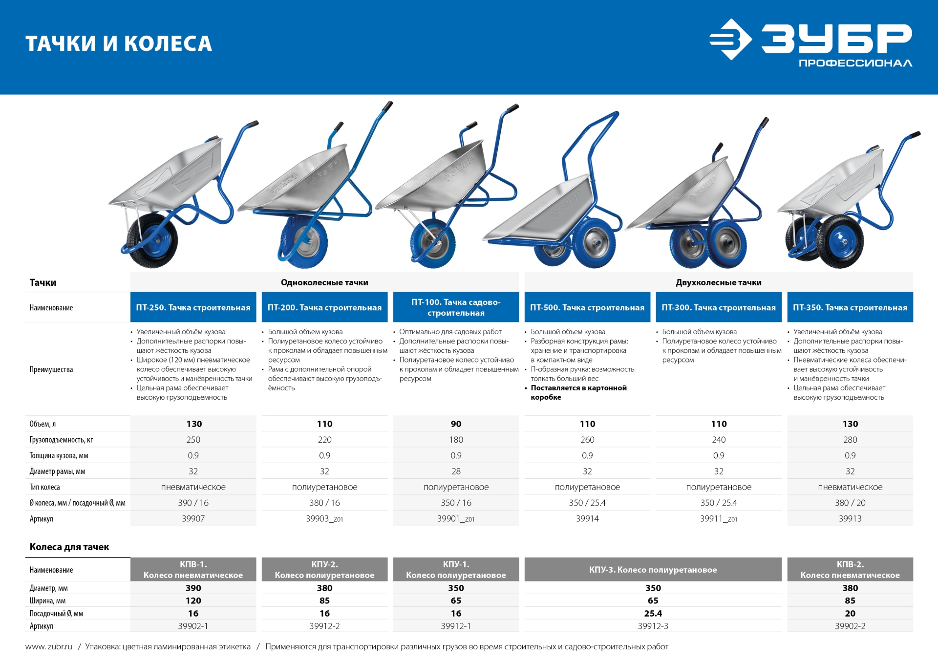 ЗУБР ПТ-100, 90 л, 180 кг, одноколесная, полиуретановое колесо, садовая тачка, Профессионал (39901)